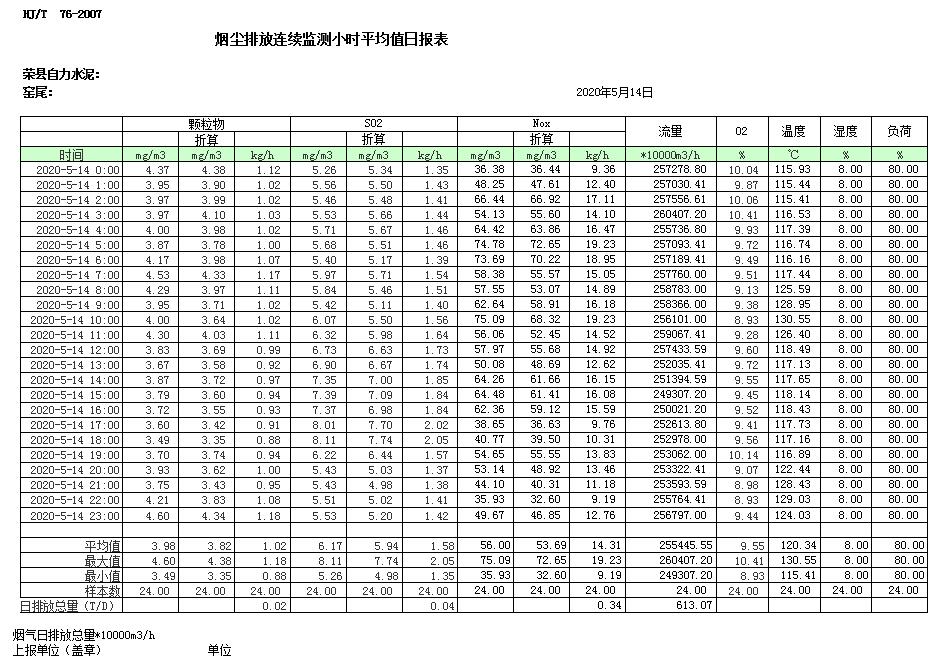 yl23455永利(集团)股份有限公司官网