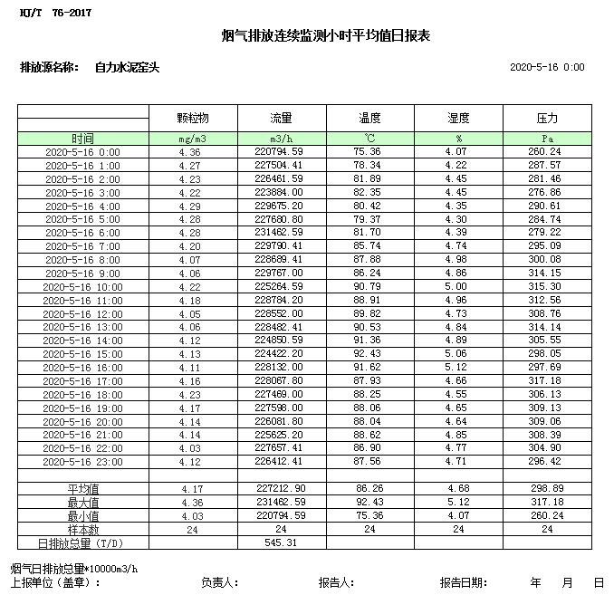yl23455永利(集团)股份有限公司官网