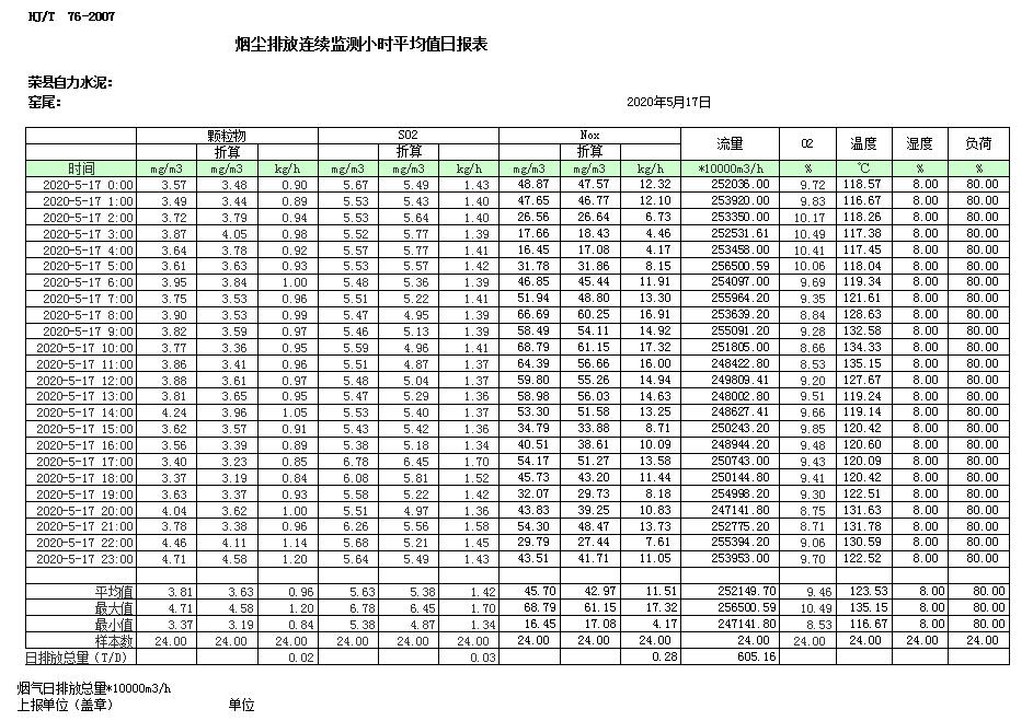 yl23455永利(集团)股份有限公司官网