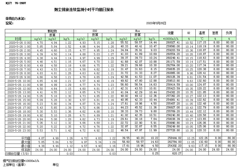 yl23455永利(集团)股份有限公司官网