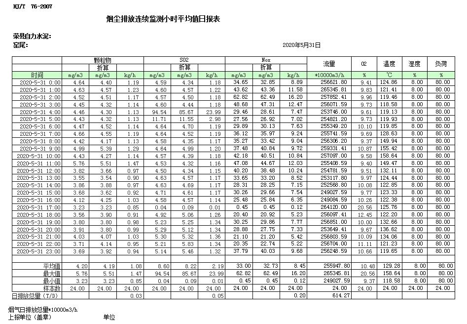yl23455永利(集团)股份有限公司官网