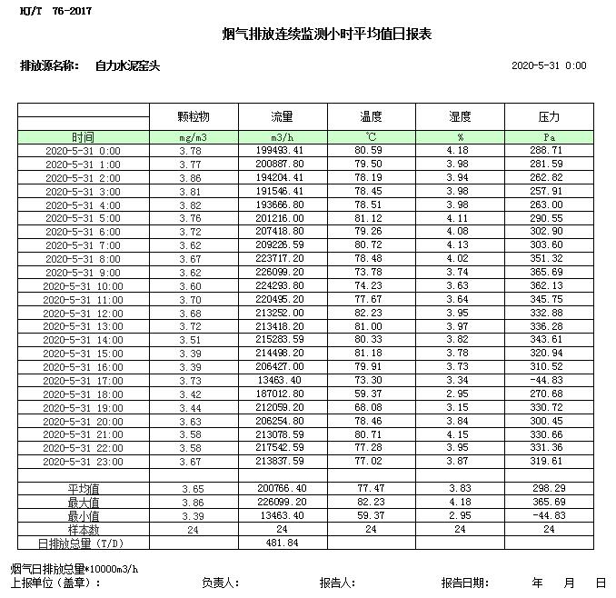 yl23455永利(集团)股份有限公司官网