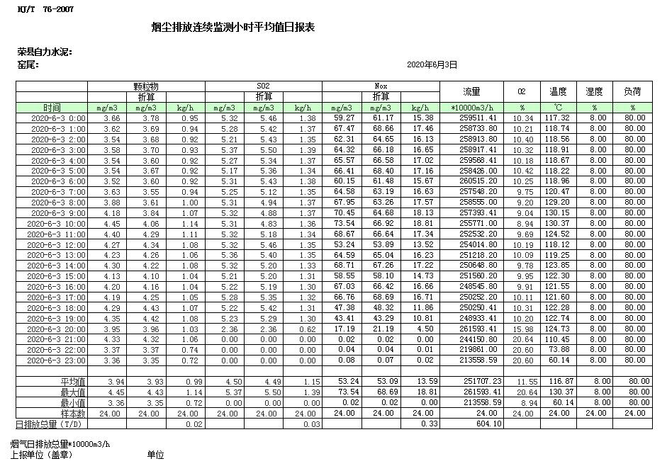 yl23455永利(集团)股份有限公司官网