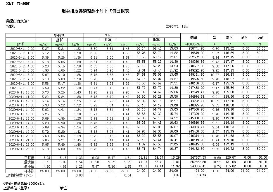 yl23455永利(集团)股份有限公司官网