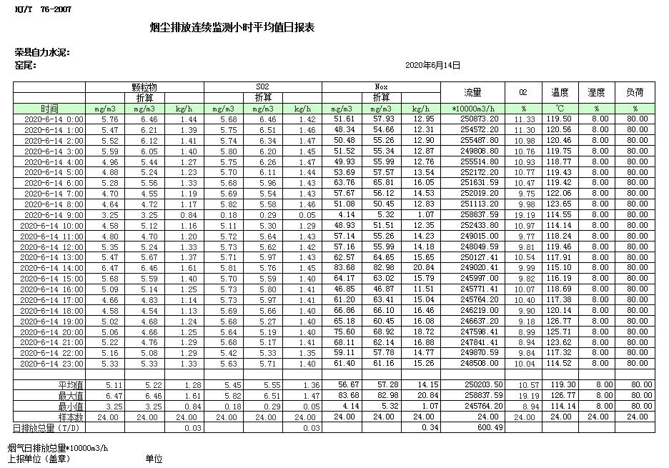 yl23455永利(集团)股份有限公司官网