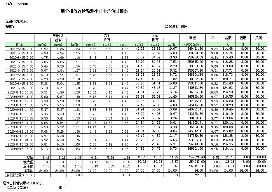 yl23455永利(集团)股份有限公司官网