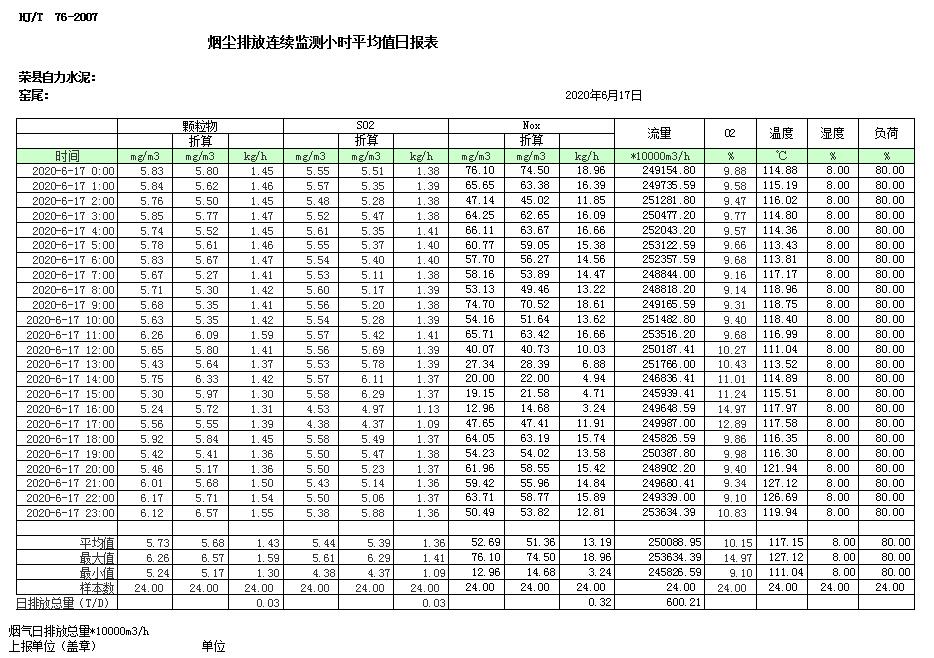 yl23455永利(集团)股份有限公司官网