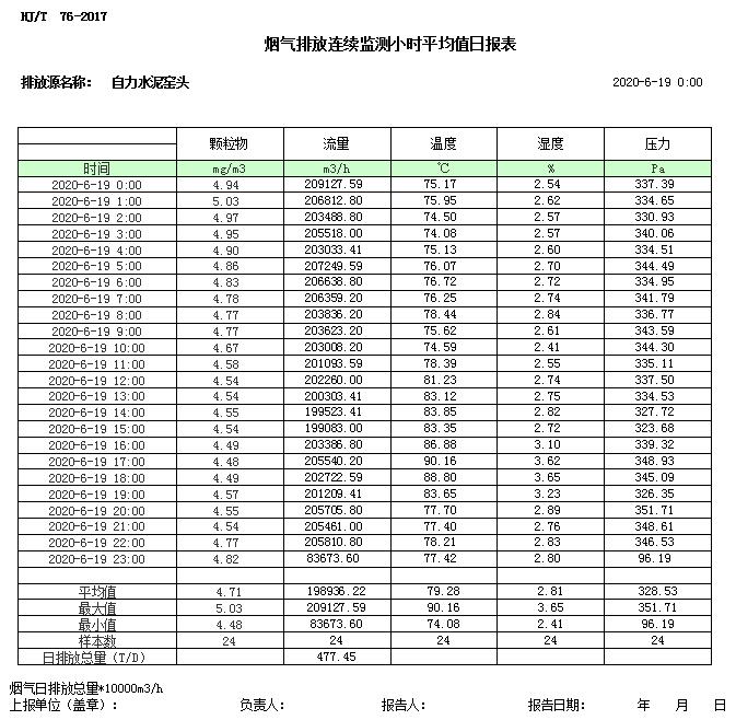 yl23455永利(集团)股份有限公司官网