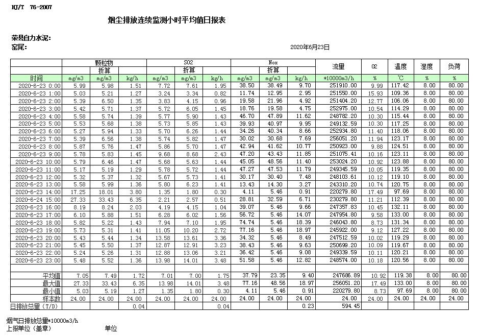 yl23455永利(集团)股份有限公司官网