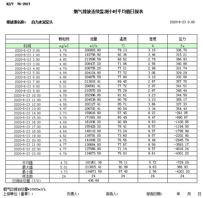 yl23455永利(集团)股份有限公司官网