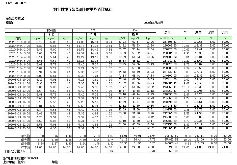 yl23455永利(集团)股份有限公司官网