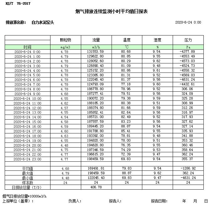 yl23455永利(集团)股份有限公司官网