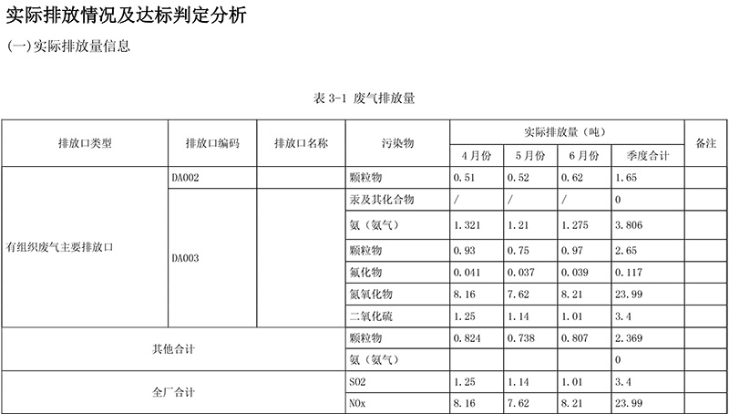 yl23455永利(集团)股份有限公司官网