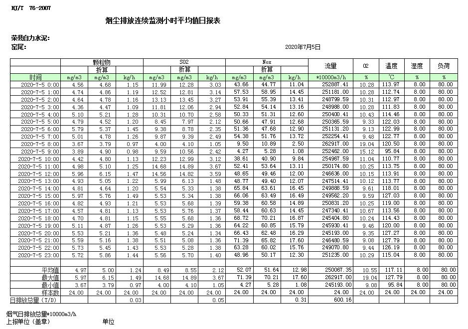 yl23455永利(集团)股份有限公司官网