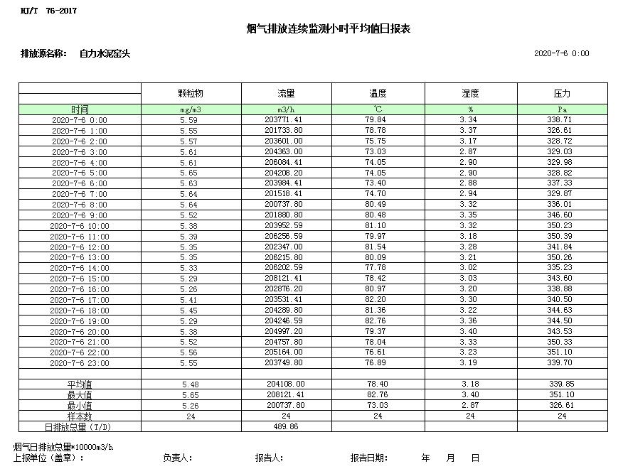 yl23455永利(集团)股份有限公司官网