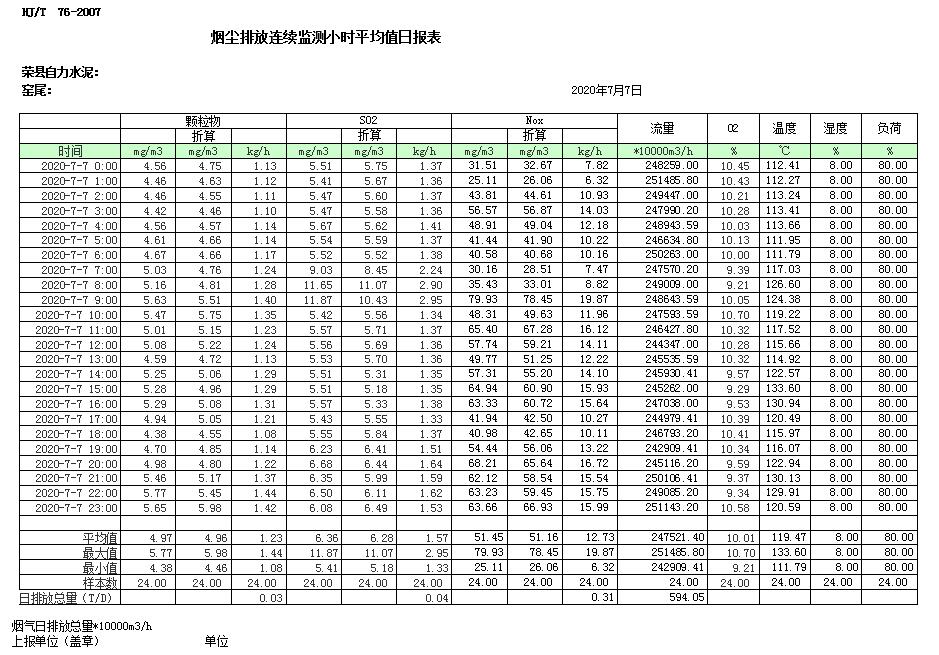 yl23455永利(集团)股份有限公司官网