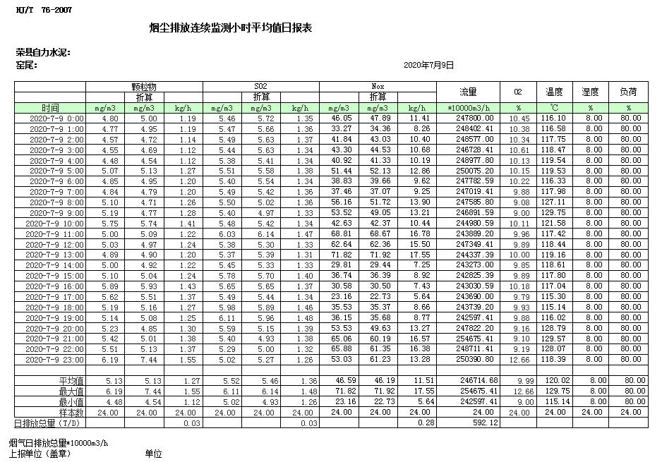 yl23455永利(集团)股份有限公司官网