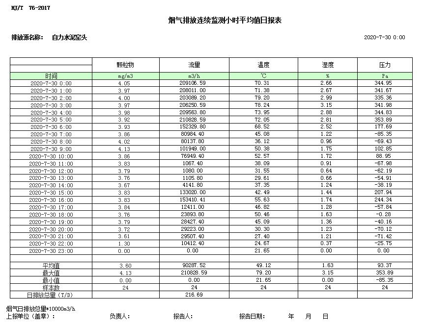 yl23455永利(集团)股份有限公司官网