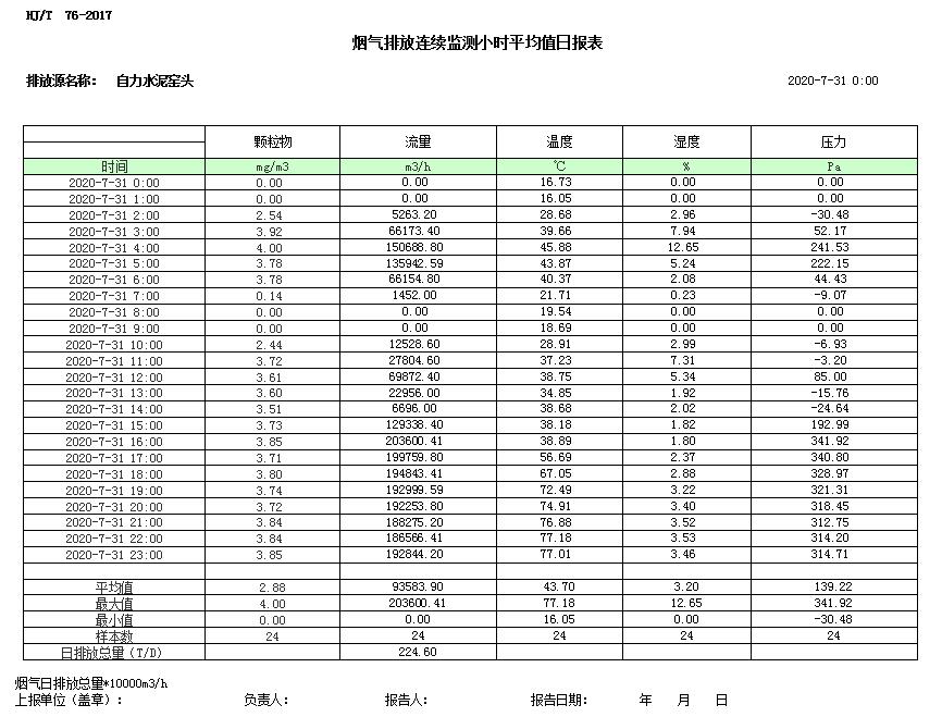 yl23455永利(集团)股份有限公司官网