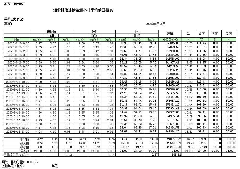 yl23455永利(集团)股份有限公司官网