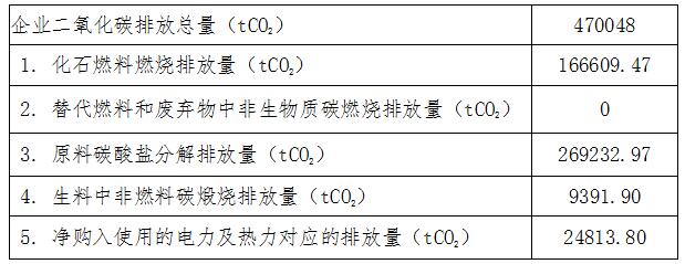 yl23455永利(集团)股份有限公司官网