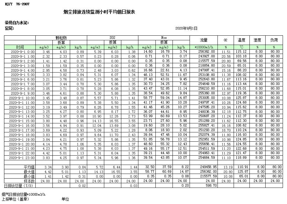 yl23455永利(集团)股份有限公司官网