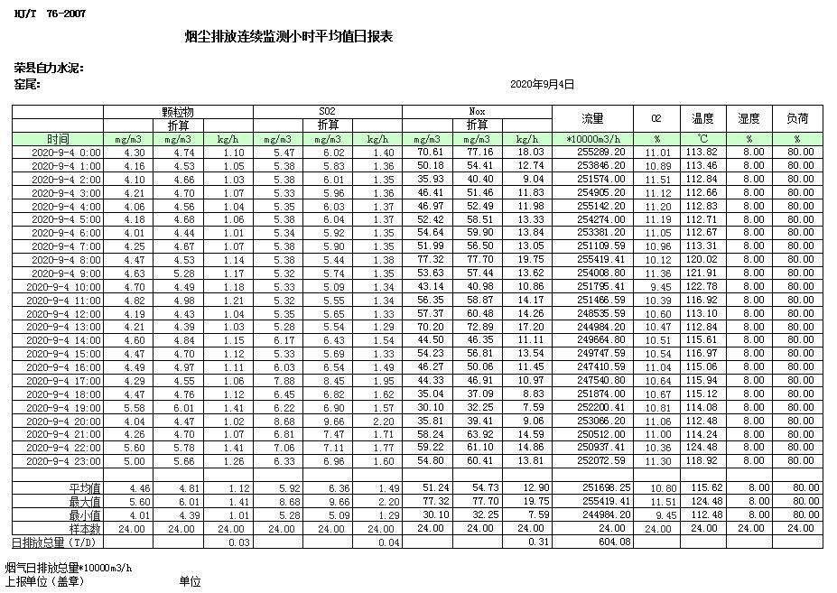 yl23455永利(集团)股份有限公司官网