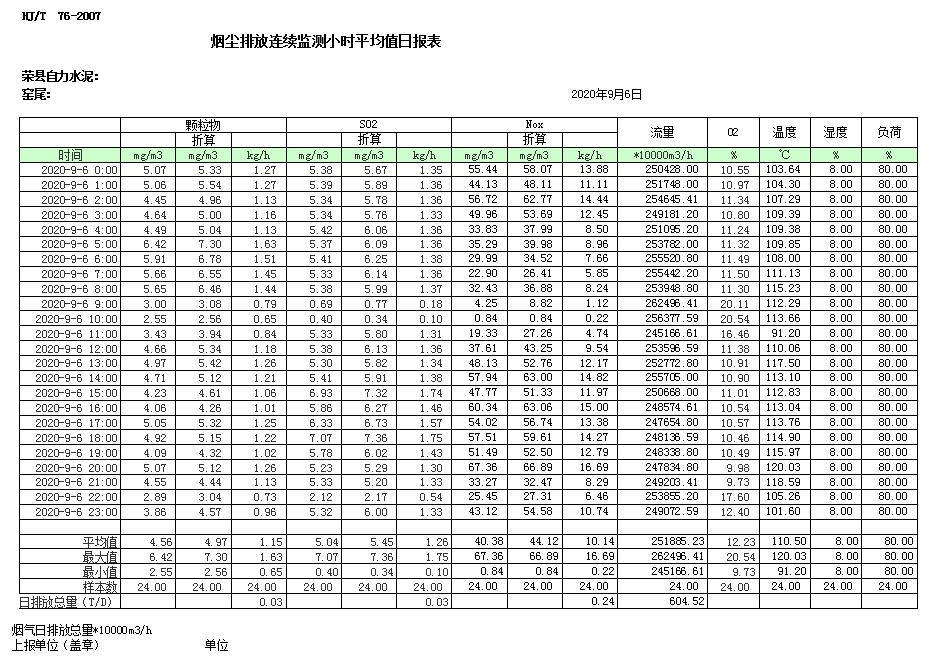 yl23455永利(集团)股份有限公司官网