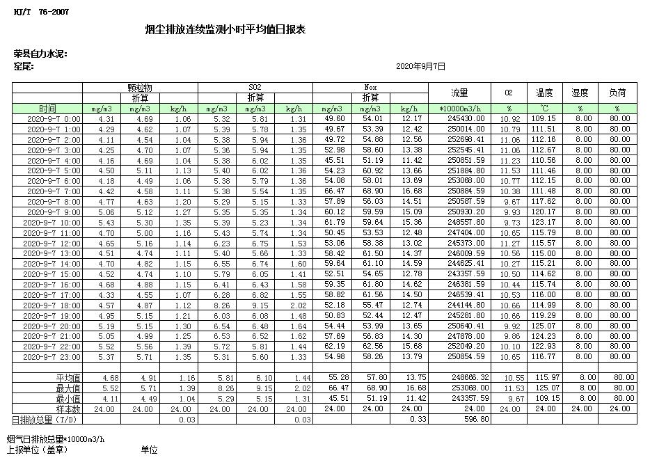 yl23455永利(集团)股份有限公司官网