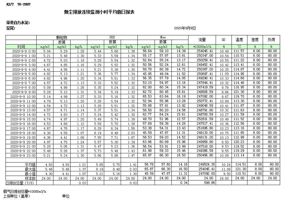 yl23455永利(集团)股份有限公司官网