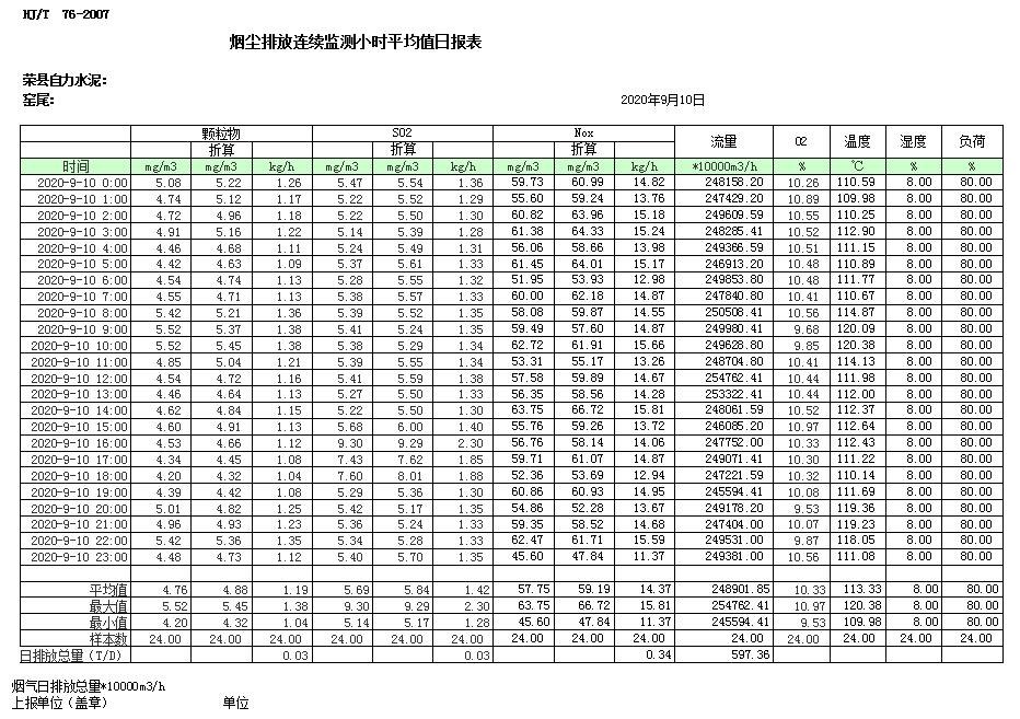 yl23455永利(集团)股份有限公司官网