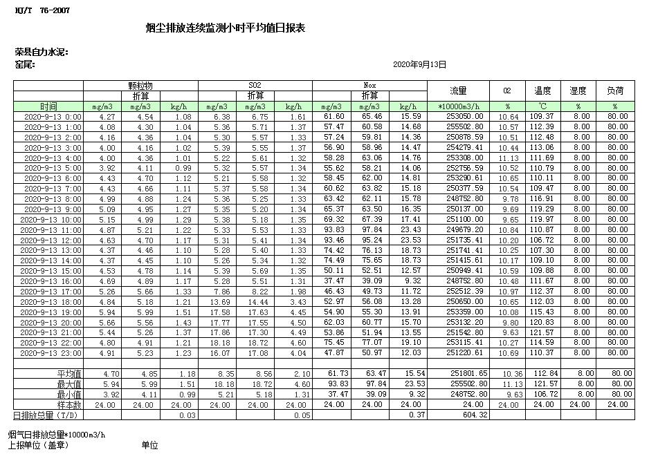 yl23455永利(集团)股份有限公司官网
