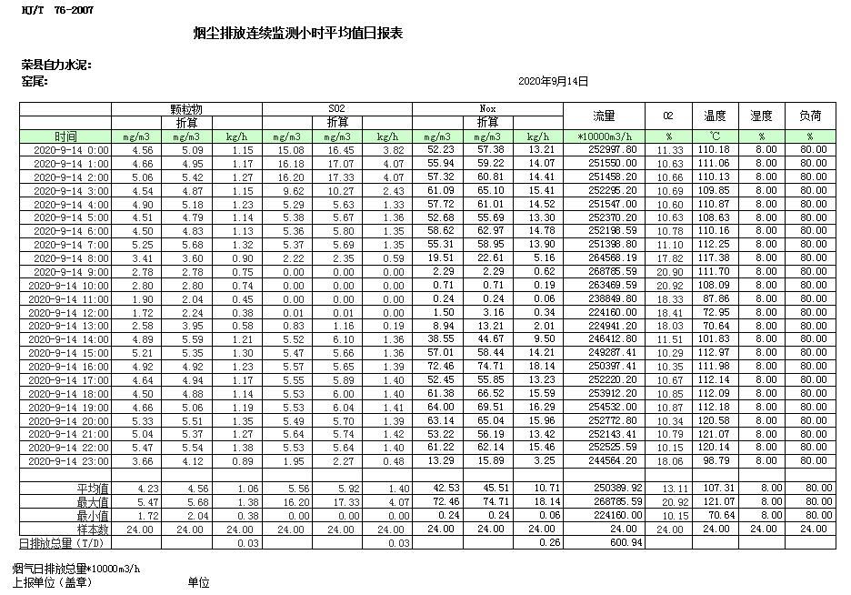 yl23455永利(集团)股份有限公司官网