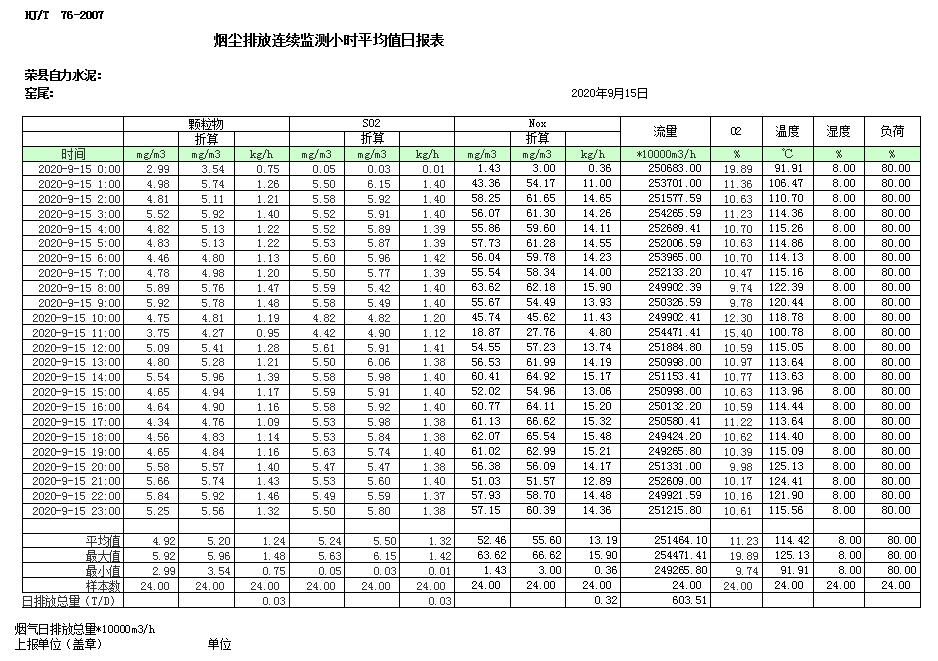 yl23455永利(集团)股份有限公司官网