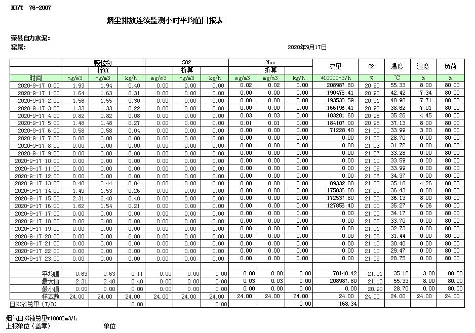 yl23455永利(集团)股份有限公司官网