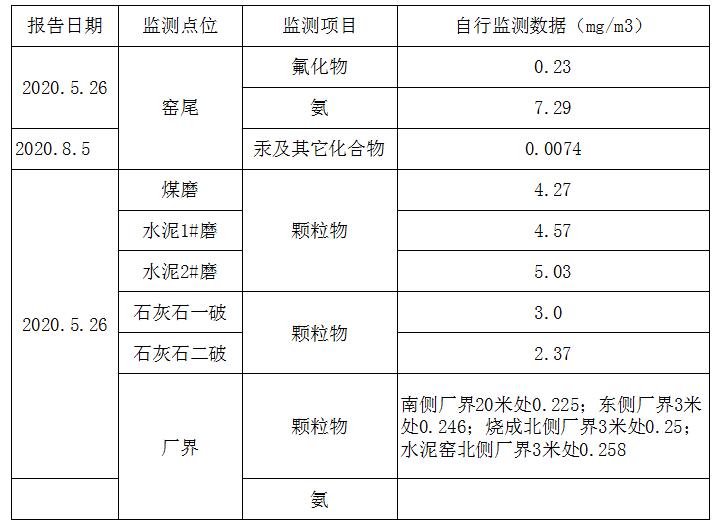 yl23455永利(集团)股份有限公司官网
