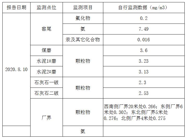 yl23455永利(集团)股份有限公司官网