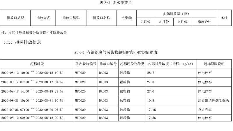 yl23455永利(集团)股份有限公司官网