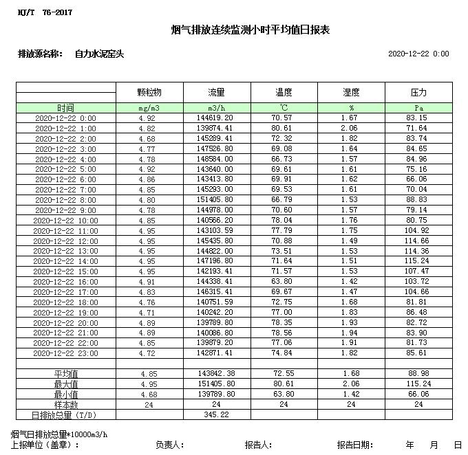 yl23455永利(集团)股份有限公司官网