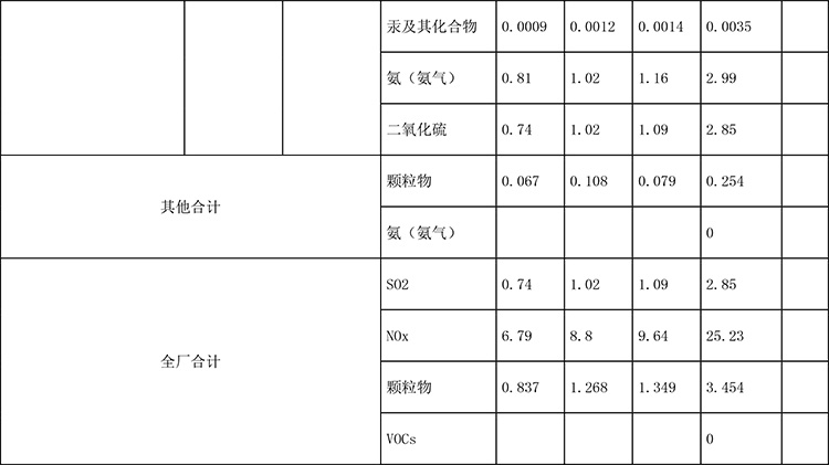 yl23455永利(集团)股份有限公司官网