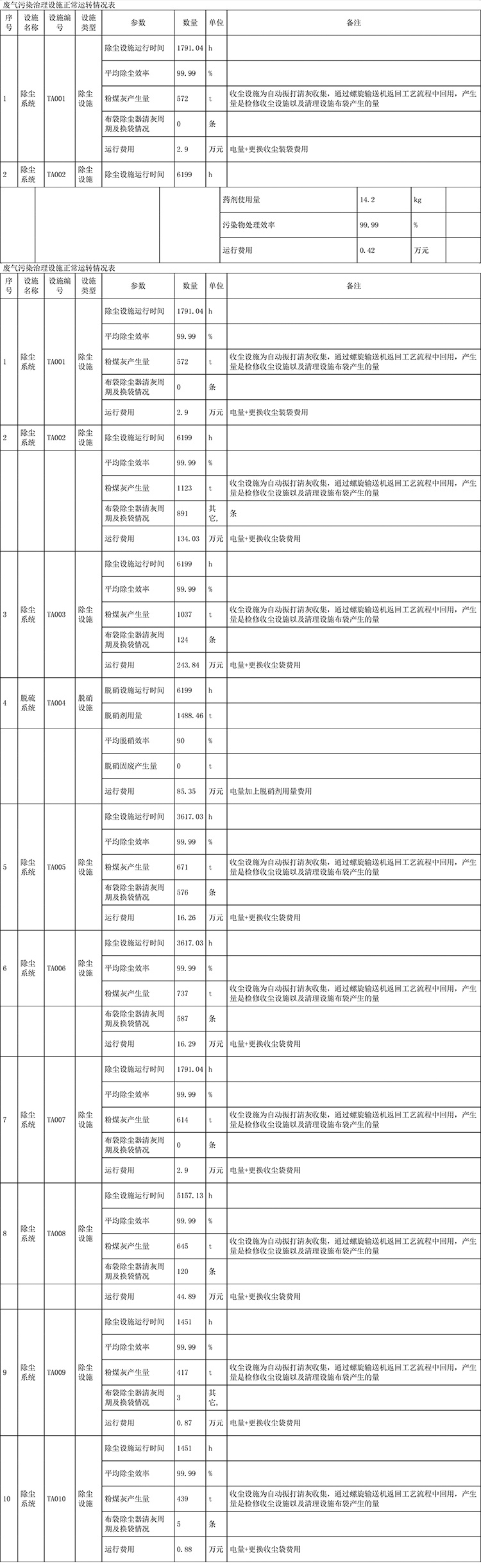 yl23455永利(集团)股份有限公司官网
