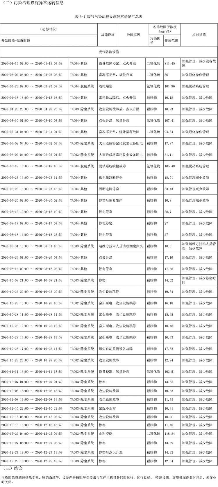 yl23455永利(集团)股份有限公司官网