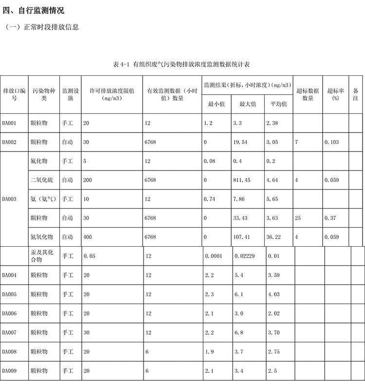 yl23455永利(集团)股份有限公司官网