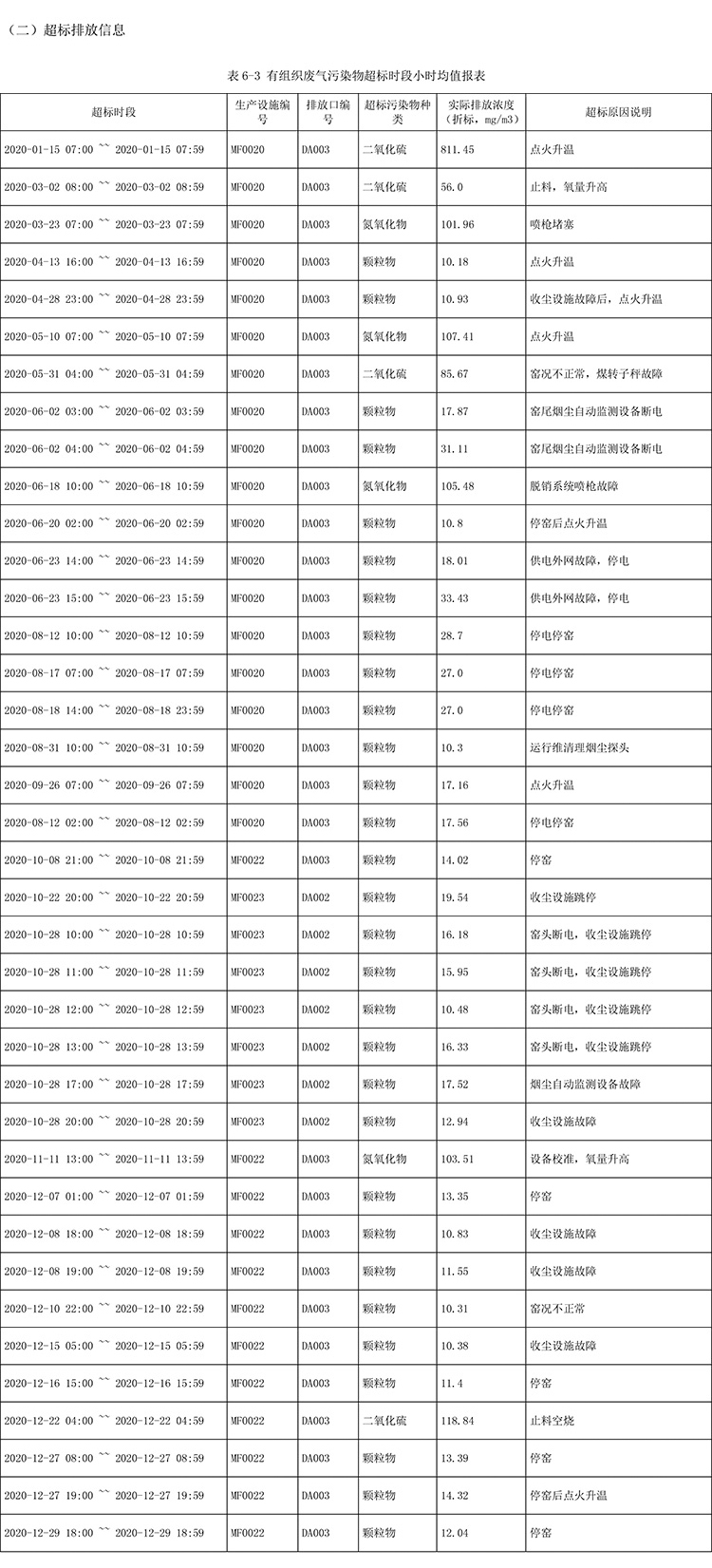 yl23455永利(集团)股份有限公司官网