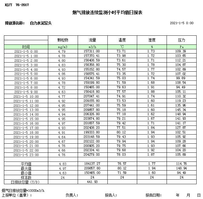 yl23455永利(集团)股份有限公司官网