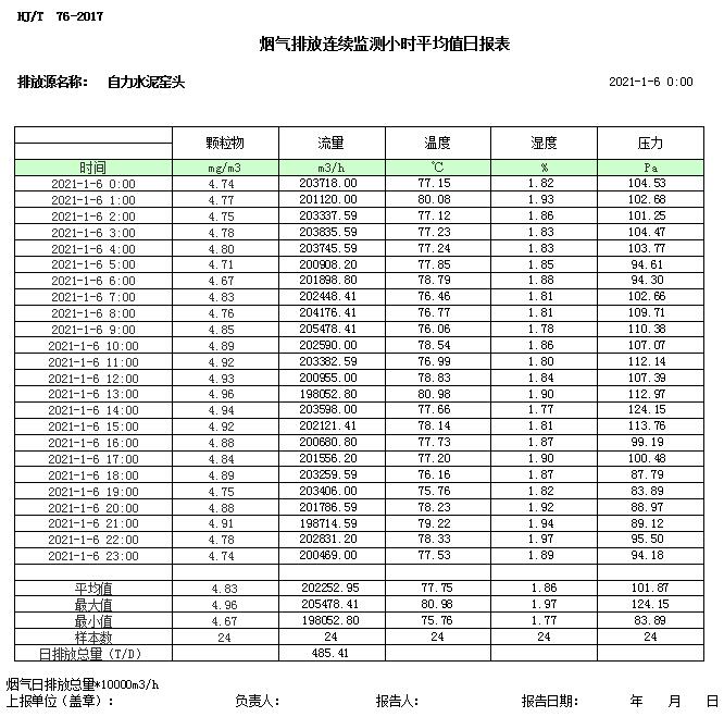 yl23455永利(集团)股份有限公司官网