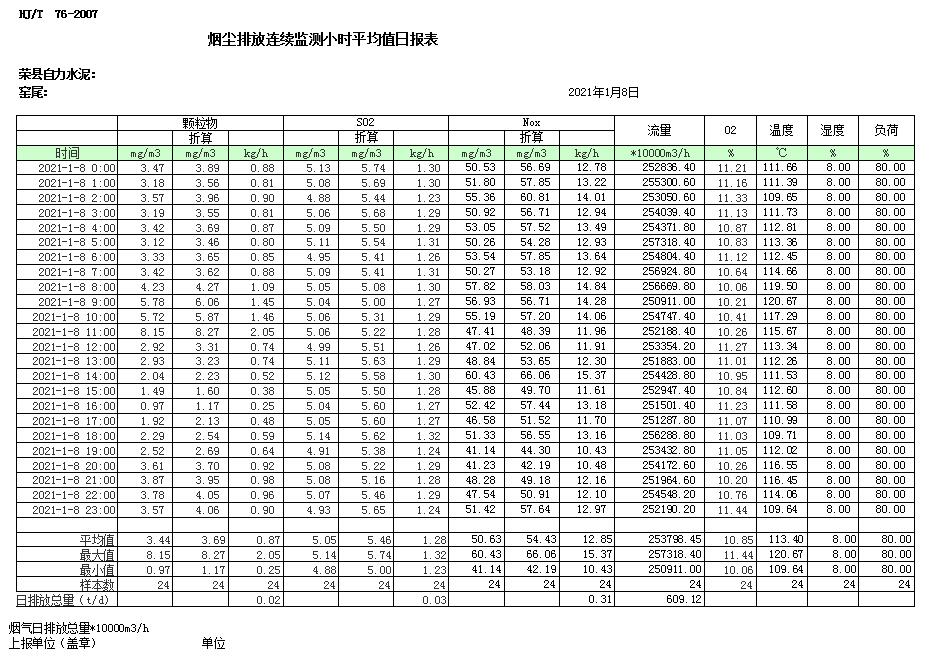 yl23455永利(集团)股份有限公司官网