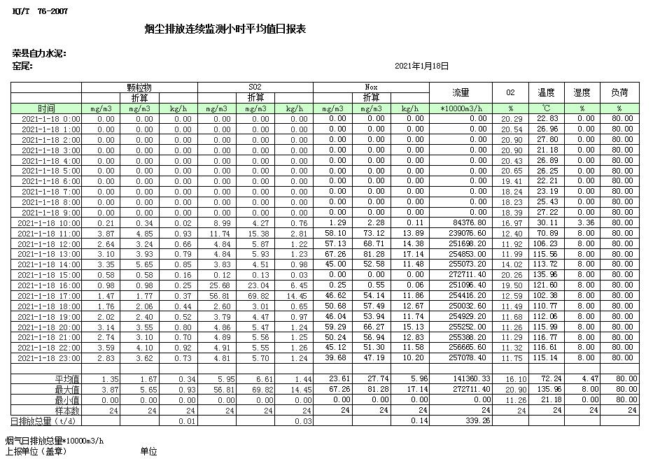 yl23455永利(集团)股份有限公司官网