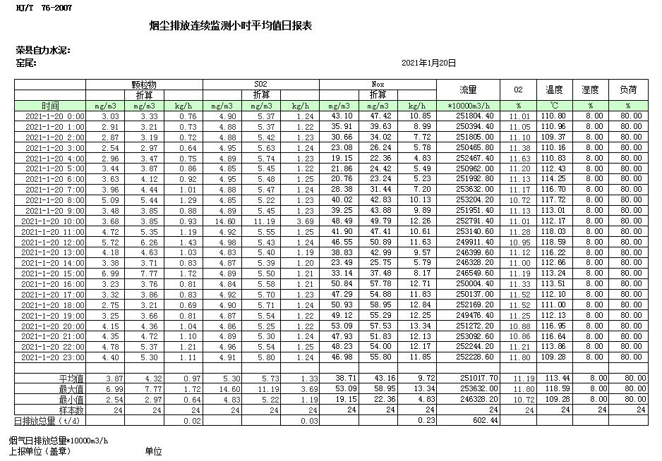 yl23455永利(集团)股份有限公司官网