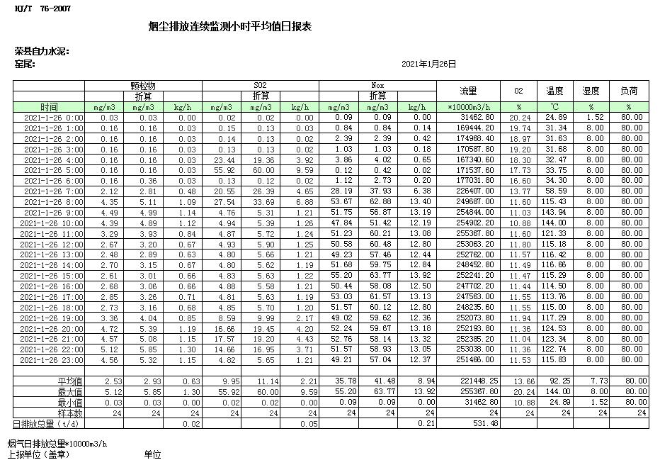 yl23455永利(集团)股份有限公司官网